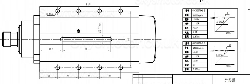 2.2KW 220V/380V Air Cooled Spindle Motor & VFD (Variable Frequency Drive) Kit GDZ80X73-2.2 + H100 ER20 Collet 24000RPM 400 Hz